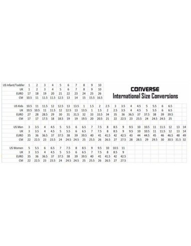 TALLAJE CALZADO CONVERSE.