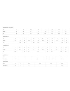 CAMISETA FILA BLANCA (FAM0882.10001).